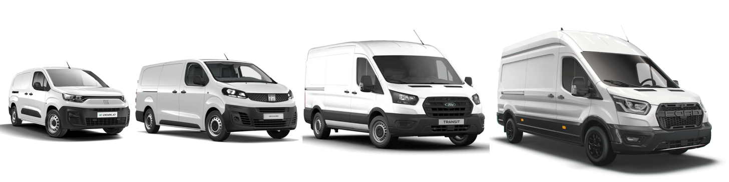 Αποστολή Παραγγελιών & Δρομολόγια